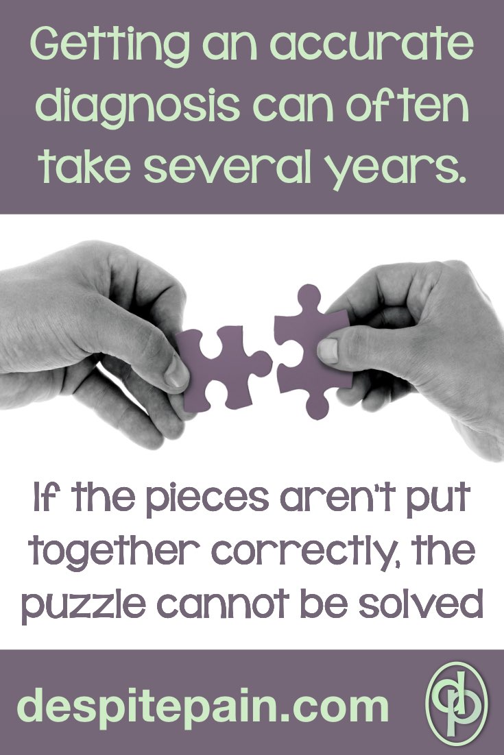 Getting an accurate diagnosis can take years. If the puzzle pieces aren't put together correctly, the puzzle cannot be solved. Picture - hands holding jigsaw puzzle pieces.